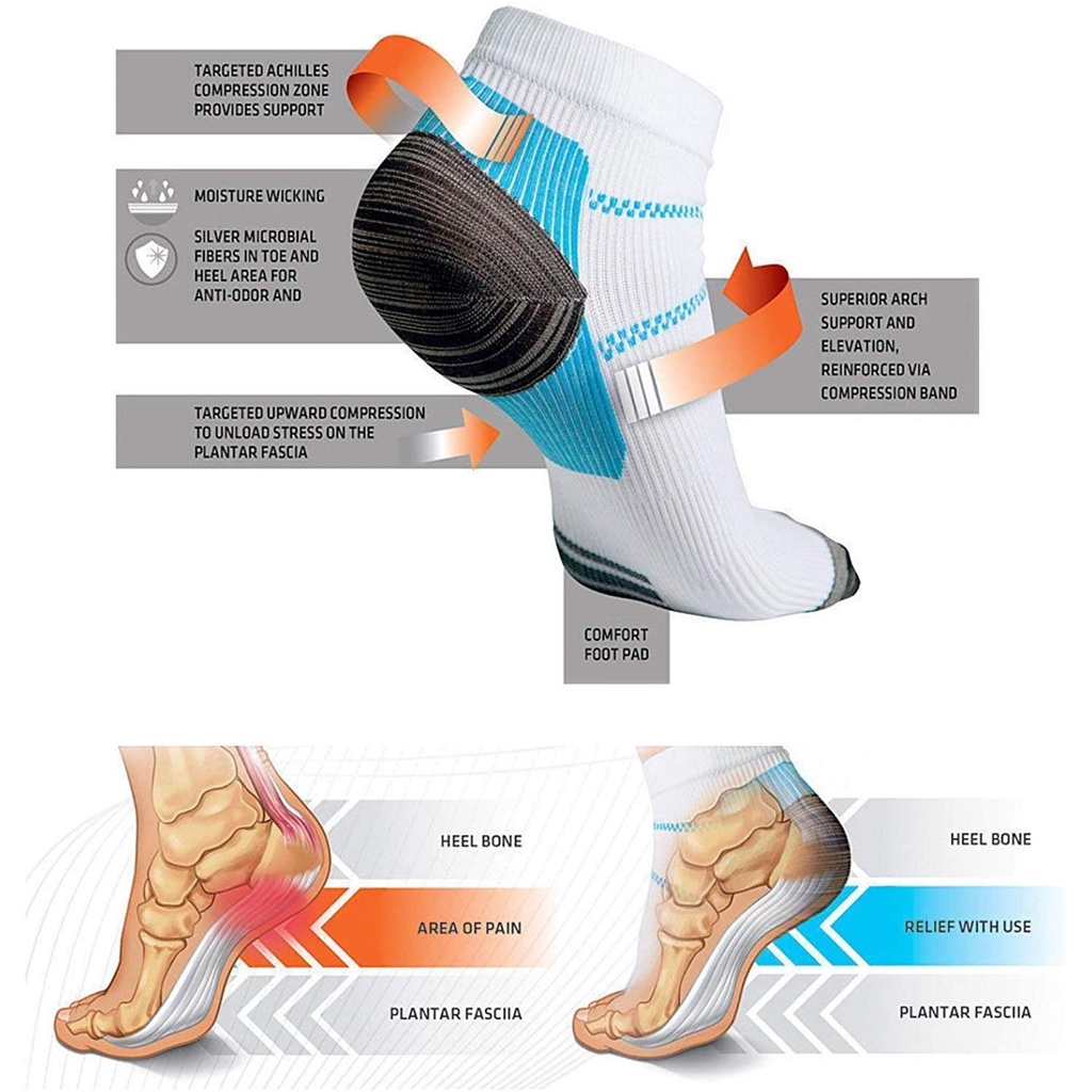 ถุงเท้าบีบอัด 1 คู่ สําหรับ Plantar Fasciitis แผ่นรองเท้า ส้นเท้ากระเด็น ปวดข้อเท้า สบาย ถุงเท้าเวนัส ถุงเท้า Insoes - รูปที่ 5