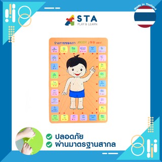 ของเล่น ชุดคำศัพท์ ร่างกายของเรา 3 ภาษา (แถมฟรี! ไฟล์แบบฝึกหัด) ภาษาอังกฤษ ภาษาจีน ภาษาไทย 26 คำศัพท์