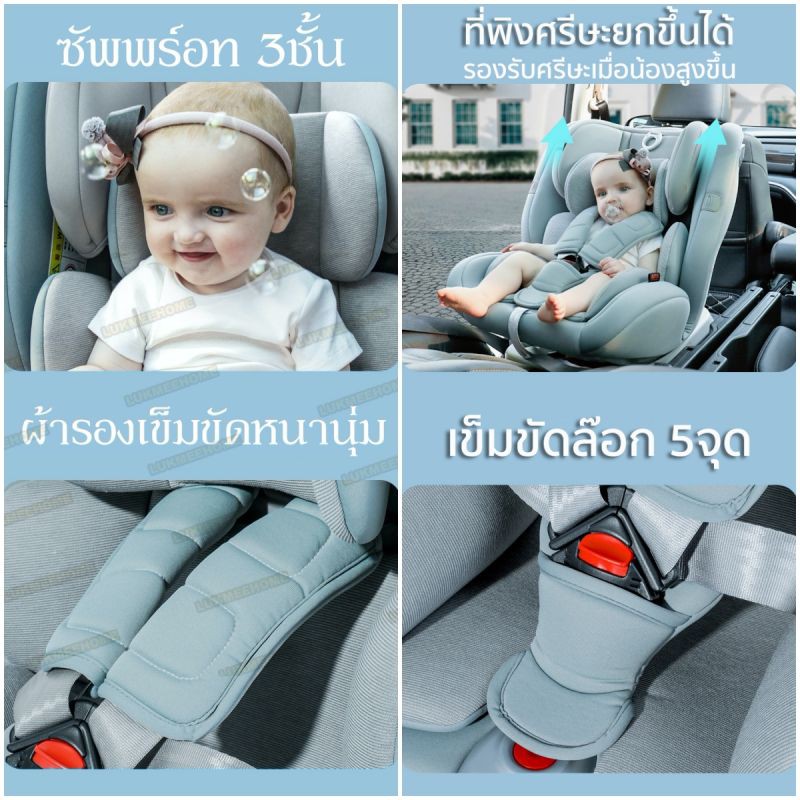 คาร์ซีท แรกเกิด -12ขวบ คาร์ซีทหมุนได้ คาร์ซีทเด็กโต ติดตั้งระบบ Isofix  หมุนได้ ปรับเอนได้ Gold.Kbaby - Luckyhome59 - Thaipick