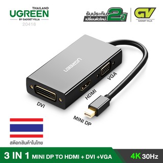 UGREEN รุ่น 20418 Mini DisplayPort to HDMI DVI VGA Adapter ตัวแปลงสัญญาณภาพ สามารถใช้ต่อภาพขึ้นจอ 4K 3 in 1 for MacBook