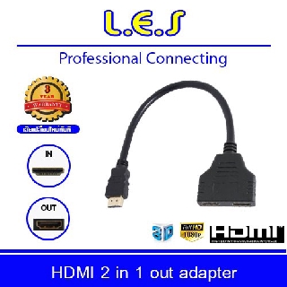 HDMI Male To HDMI 2 Way Adapter