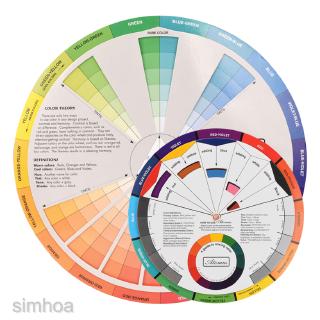 ชาร์ตสีผสม แบบวงล้อ สำหรับแต่งหน้า สัก ทำเล็บ ผสมสี