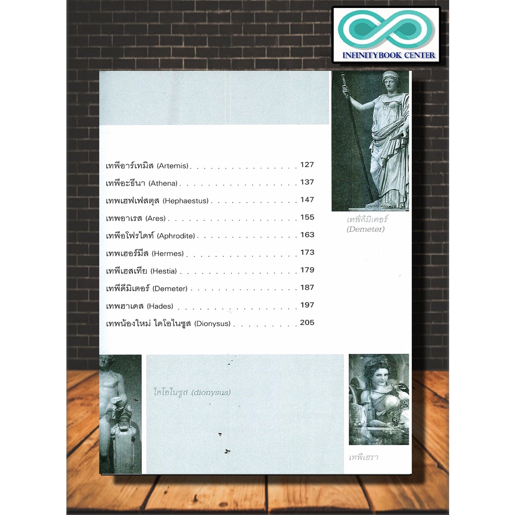 หนังสือ ตำนานศักดิ์สิทธิ์ของเทพเจ้ากรีก : ประวัติศาสตร์   เทพเจ้า   ตำนานความเชื่อ   เทพเจ้ากรีก   เปิดตำนานเทพเจ้า - รูปที่ 5
