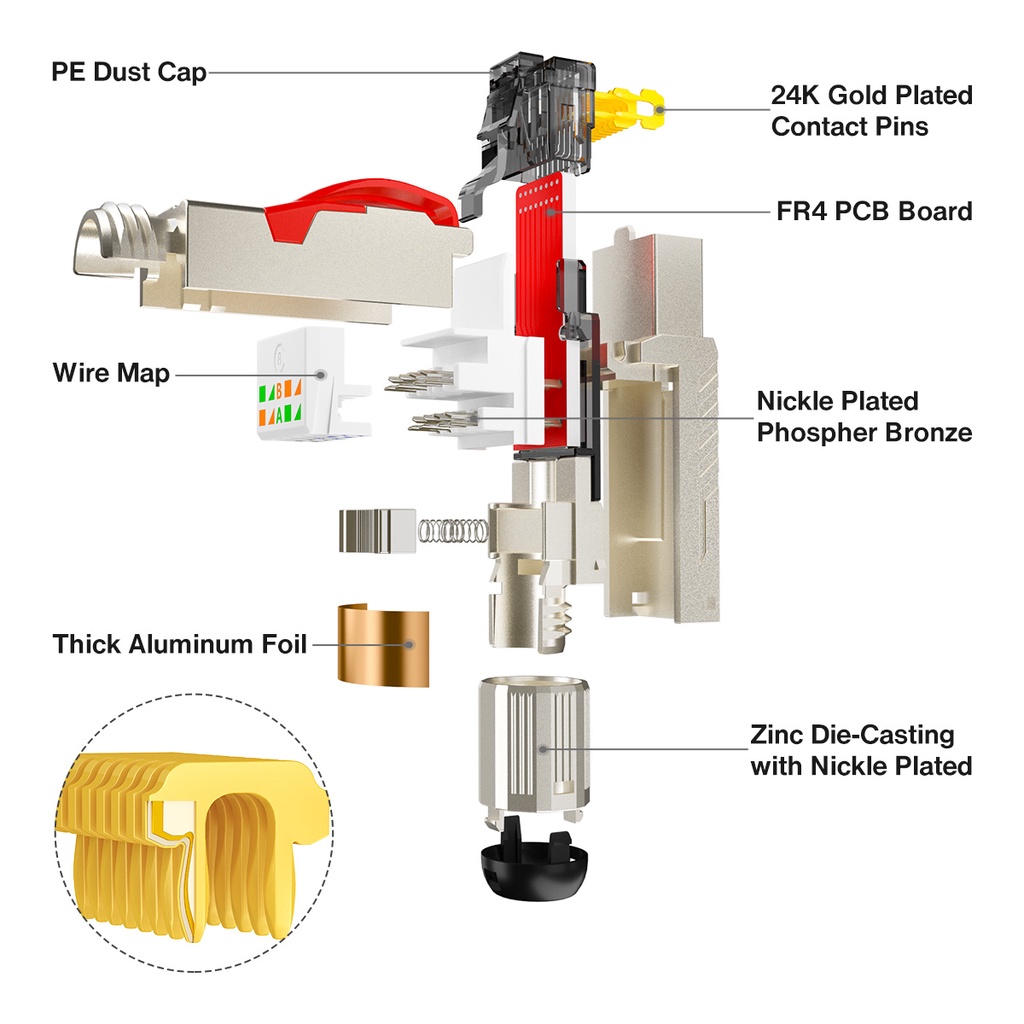 AMPCOM สายแพทช์อีเธอร์เน็ต CAT8, 1-25 เมตร S/FTP สายแบบกล้ามเน็ตด้านนอก 22AWG | 2000Mhz (2Ghz) สูงสุดถึง 40Gbps | Ethernet LAN รุ่นอนาคต รุ่นที่ 5