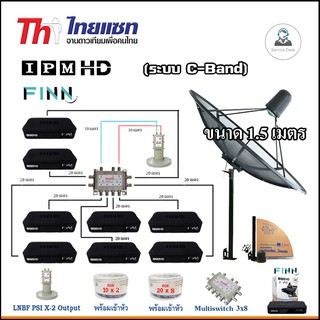 Thaisat C-Band 1.5m (แบบตั้งพื้น) กล่องIPM HD Finn x8 + LNB PSI X-2 +สายRG6 20xเมตร+10m.x2