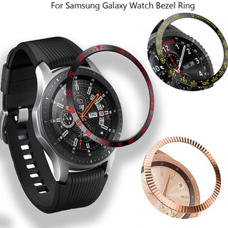 ฝาครอบป้องกันรอยขีดข่วนสําหรับ Samsung Galaxy Watch 46 มม . / Gear S3