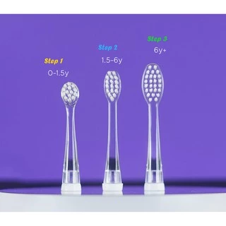 หัวแปรงสีฟันสำหรับแปรงสีฟัน SOFT ขนาด 1.5-6 ขวบ. Step 2