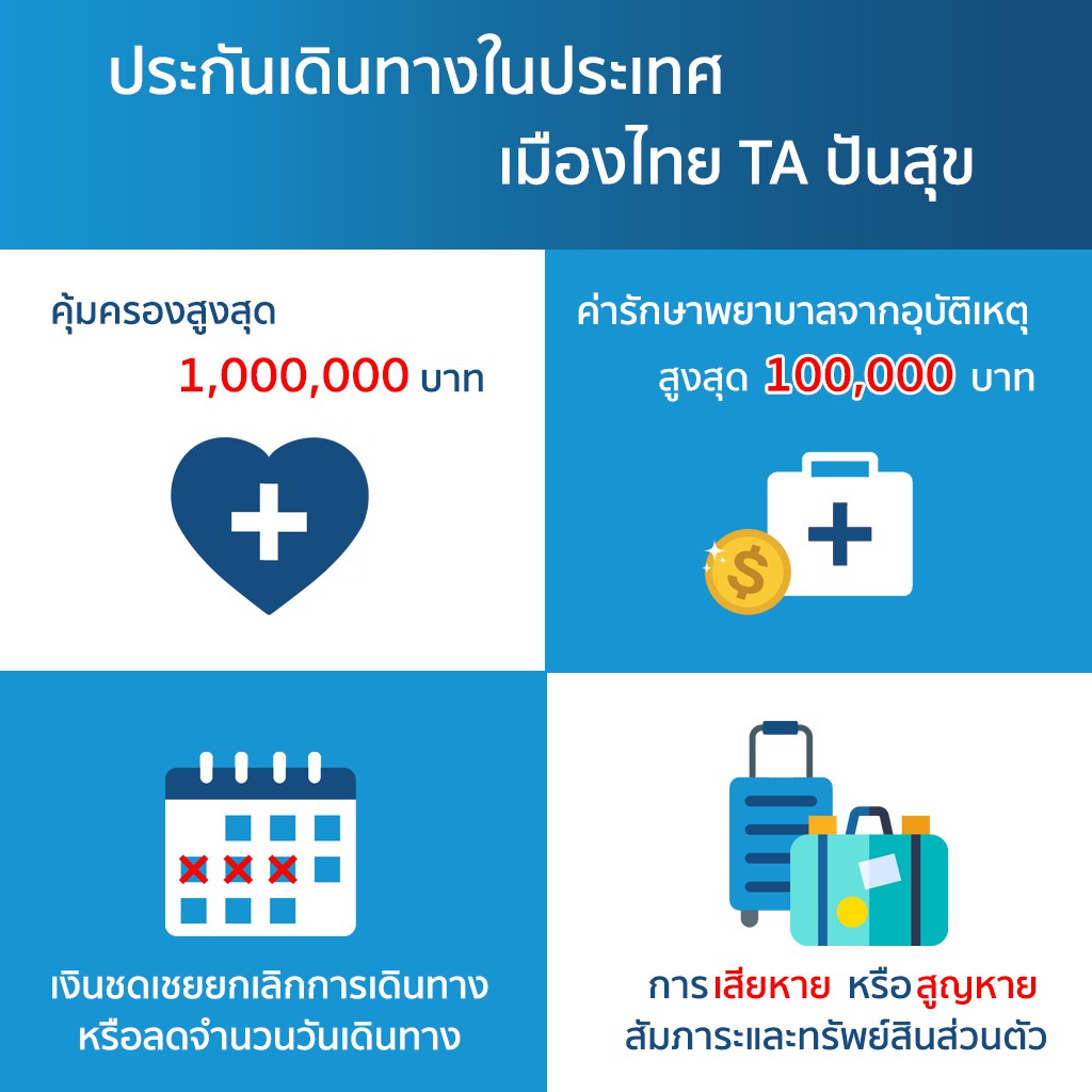 [E-voucher] เมืองไทยประกันภัย ประกันเดินทางในประเทศปันสุข จำนวน 1 - 4 วัน