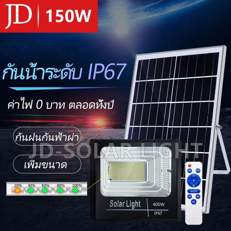 JD ไฟโซล่าเซลล์ 150WSolar Light LEDไฟถนนโซล่าเซลล์ สปอร์ตไลท์โซล่าเซลล์ ไฟโซล่าและแผงโซล่า ไฟsolar โ