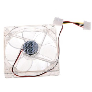 LED Light PC Computer CPU Cooling Cooler Case Fan 4Pin DC 12V 80mm P0.33 (สีใส)