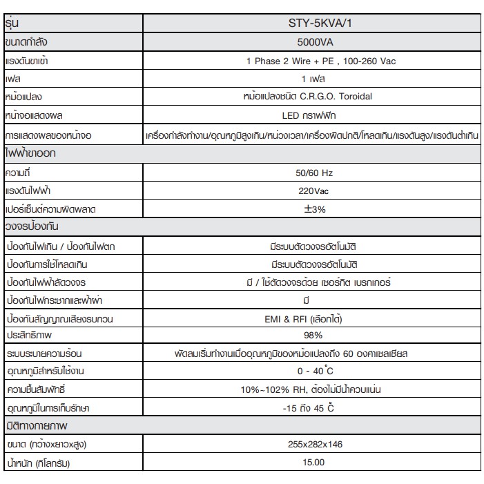 CBC STY 5 KVA 22.7A เครื่องปรับแรงดันไฟฟ้าอัตโนมัติ STY 5KVA 5000VA Volt Stabilizer แก้ไฟตก ไฟเกิน