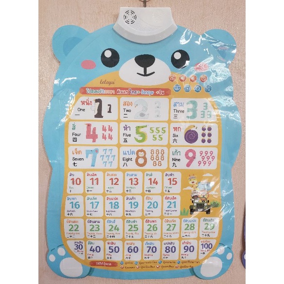 โปสเตอร์พูดได้ ตัวเลข 1-100 - รูปที่ 2