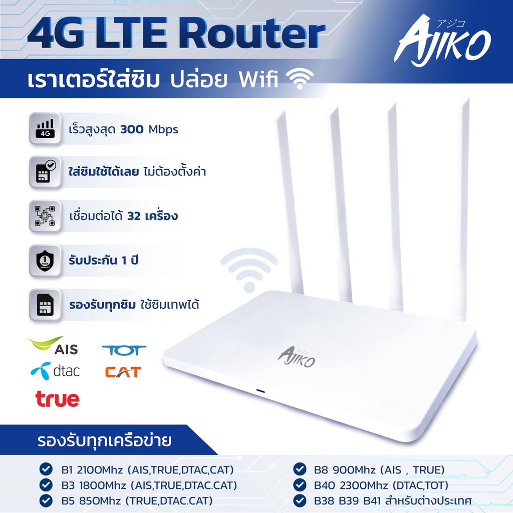 Dbxu5El ลด200.- Ajiko เราเตอร์ใส่ซิม 4G ตัวปล่อยสัญญาณ Wifi แรง ซิมเทพได้  ทรู Ais Dtac เสียบใช้เลย ไม่ติดตั้ง - I20N7Vtn7D - Thaipick