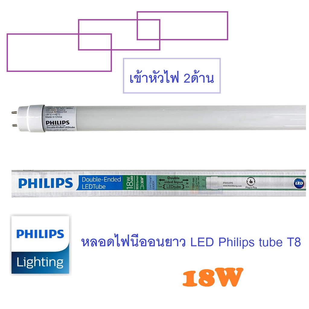 หลอดไฟ Led Philips T8 18w ถูกที่สุด พร้อมโปรโมชั่น - ธ.ค. 2020| BigGo ...