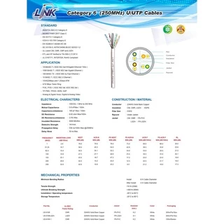 สายแลน CAT6 Link ภายใน แบ่งตัด 10-50 เมตร US-9106 สีขาว US-9106A สีฟ้า indoor สาย UTP LAN
