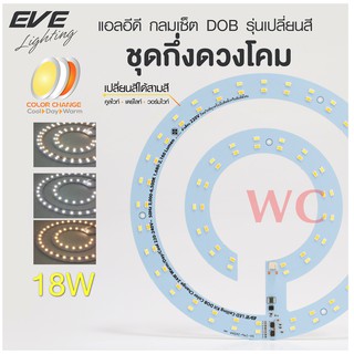 แผงLED หลอดกลมLED ไฟกึ่งดวงโคมแอลอีดี Ceiling Kit Color Change 3in1 สลับสี 3แสง หลอดโคมซาลาเปา 18W