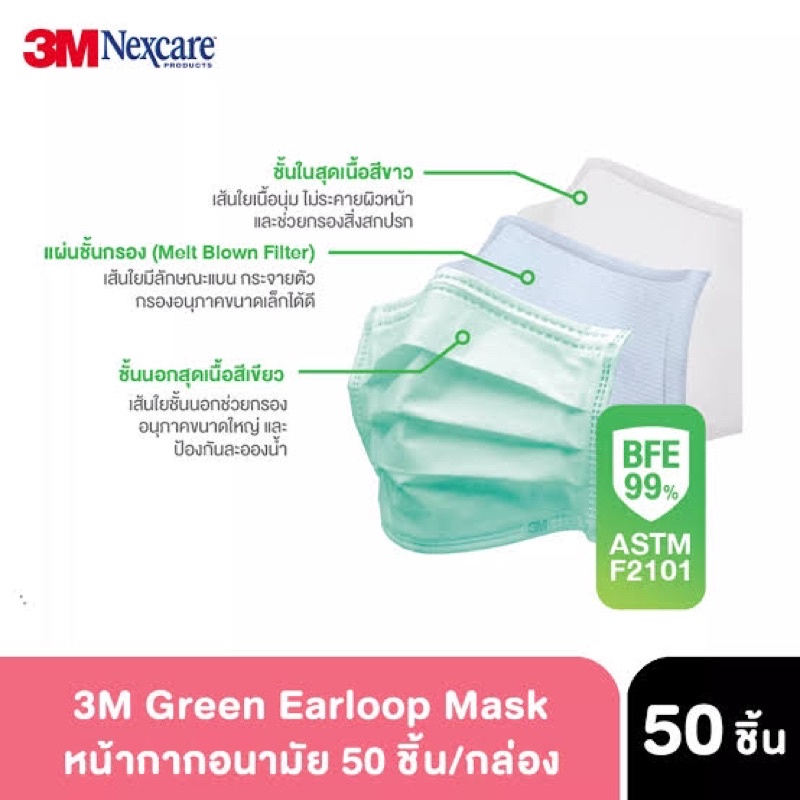 3M แมส หน้ากาก 3M earloop mask / 3M Carbon mask หน้ากากอนามัย