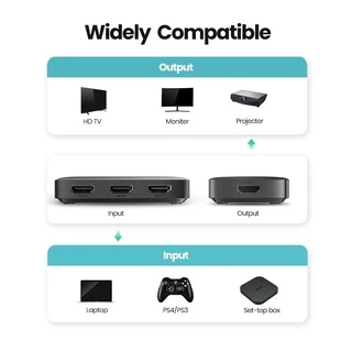Ugreen HDMI Switch 3 in 1 Out 4K HDMI Switcher Splitter with Remote Control Support 4K 30Hz 3D HD 1080P รุ่น 80125