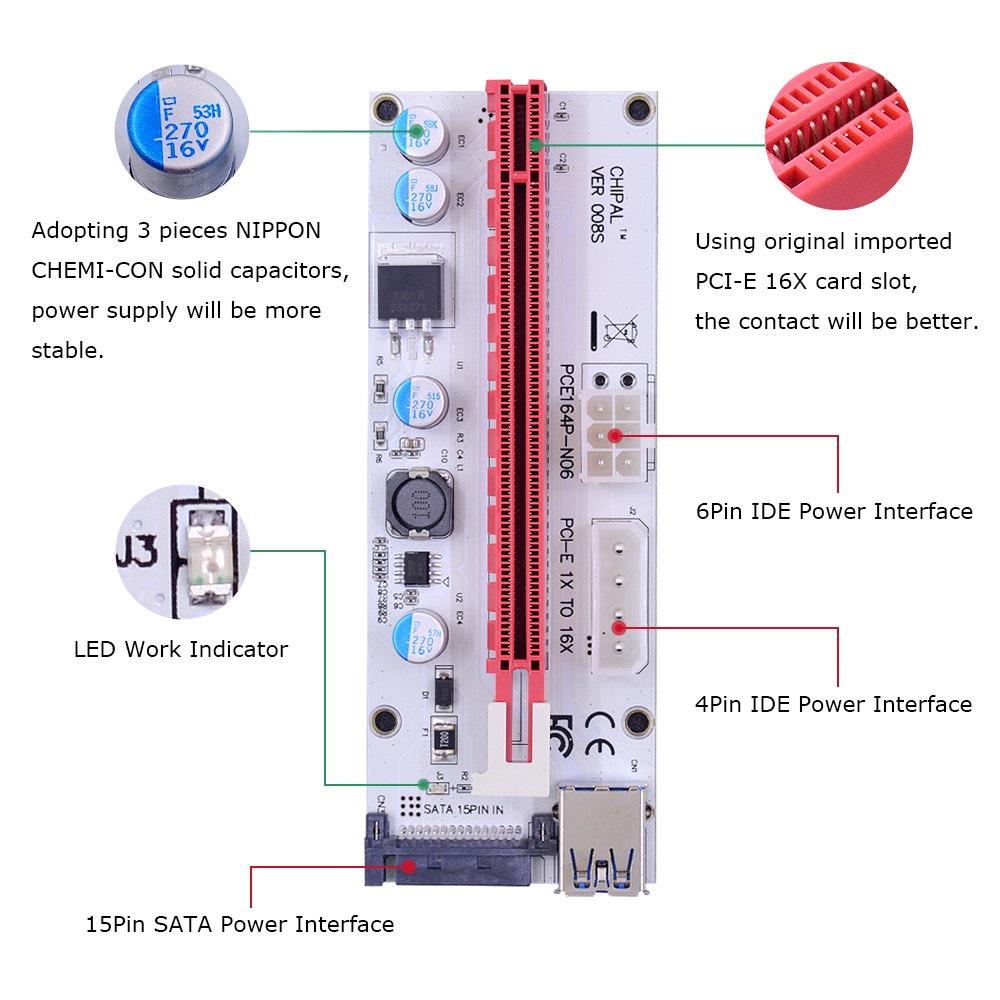 3in1 VER008S 0.6M PCI-E Riser Card 008S PCI Express 1X ถึง 16X 4Pin 6Pin SATA Power LED