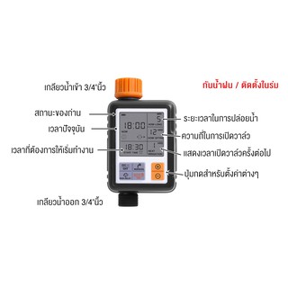 เครื่องตั้งเวลารดน้ำอัตโนมิติ water timer digital irrigation timer