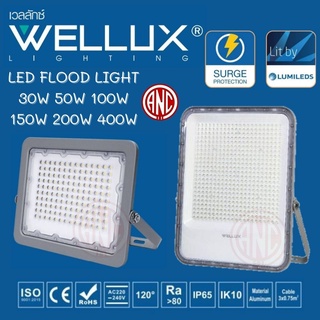 WELLUX โคมฟลัดไลท์ LED โคมสปอร์ตไลท์ LED รุ่น FLORIDA SERIES