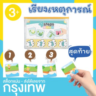 เกมเรียงลำดับ เรียงเหตุการณ์ 4 ภาพ (4 steps sequence)