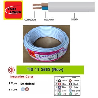 THAI UNION สายไฟ VAF ขนาด 2×2.5sqmm. 20เมตร