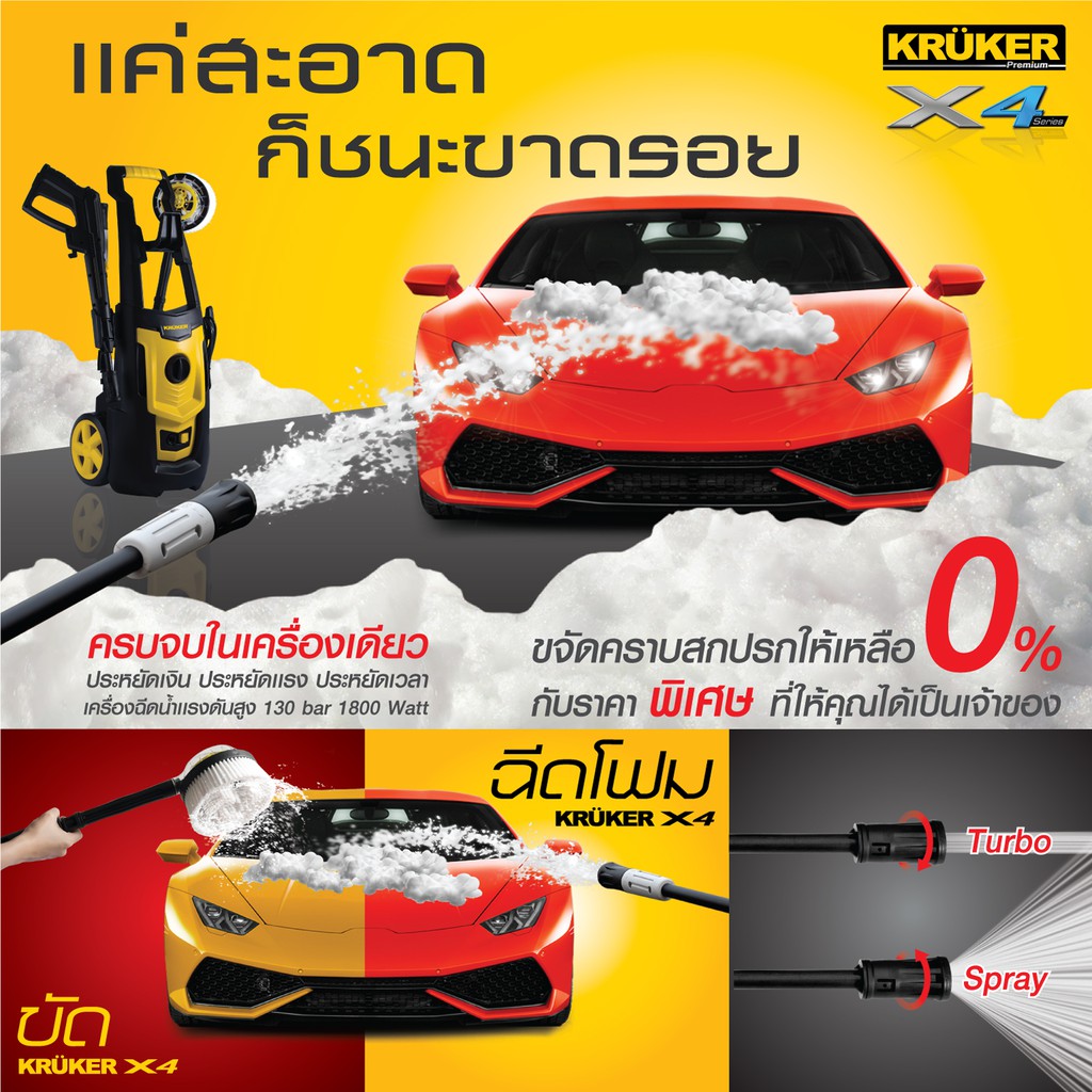SL 🚚ส่งจากไทย🚚 เครื่องฉีดน้ำ แรงดันสูง KRUKER X4 130B.1800W. ระบบAuto-Suction ล้างรถ สายยาง สวน