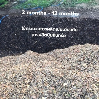 ใบก้ามปู ใบก้ามปูหมัก ส่งฟรี (5kg) ร่อนละเอียด ไม่ผสมดิน สะอาด ไร้กลิ่น หมักนานแรมปี
