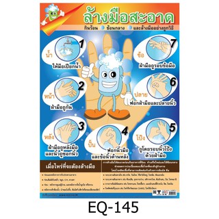 ล้างมือสะอาด EQ-145 สื่อโปสเตอร์ภาพ กระดาษ หุ้มพลาสติก