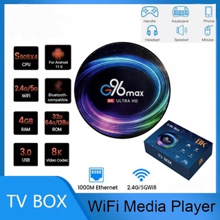 กล่องแอนดรอยด์ทีวี(Android TV Box) G96 MAX