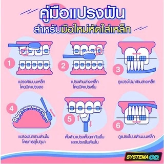 แปรงจัดฟัน Systema OD ซิสเท็มมา รุ่นหัวแปรง ขนาดเล็ก (S) หรือ ขนาดกลาง (M)
