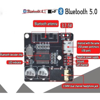 Car Bluetooth MP3 Board บอร์ดบลูทูธ) 5.0 mp3 รุ่นใหม่ (บลูทูลจิ๋ว) บอร์ดถอดรหัส BOARDลำโพงรถยนต์เครื่องขยายเสียงสเตอริโอ