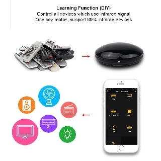 ใบกำกับภาษีได้ Tuya R4 R1 S08 S18 R6 IR Universal Remote รีโมท IR เช่น แอร์ ทีวี รองรับ Alexa
