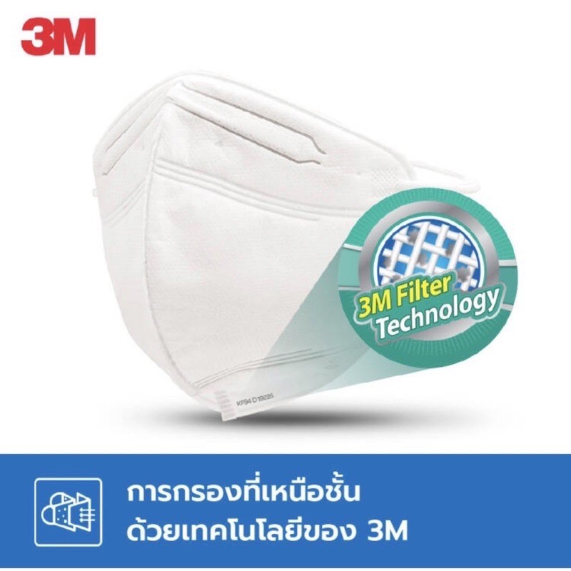 ۞พร้อมส่ง! หน้ากาก 3m kf94 ป้องกันไวรัส และ