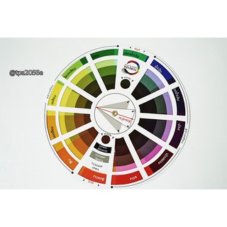 วงล้อสี Color Wheel สื่อผสมสี ฉบับภาษาไทย ใช้ง่าย สำหรับแนะแนวการผสมสี สำหรับ งานศิลปะ และ งานช่าง คุณภาพสูง