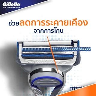 Gillette แพ็คสุดคุ้ม ยิลเล็ตต์ Skinguard Razor สกินการ์ด ด้ามพร้อมใบมีด และ ใบมีดสำรอง 1 แพ็ค p&g