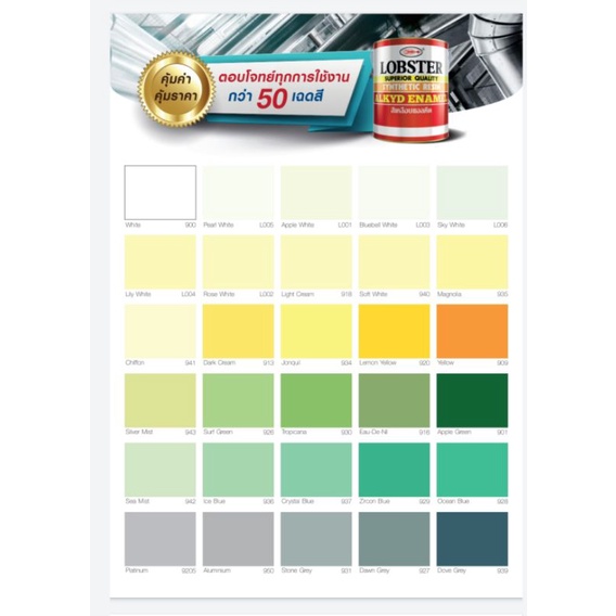 Lobster สีน้ำมัน ขนาด 0.875 ลิตร ( 1/4 แกลลอน ) ตรา กุ้ง  สีทาไม้ สีทาเหล็ก - รูปที่ 2