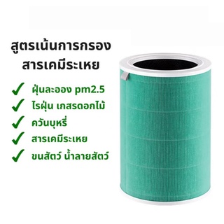 ไส้กรอง Purifier Filter [ Verison EU ] ไส้กรองสีเขียว Formaldehyde ป้องกันกลิ่นไม่พึงประสงค์ ใช้กับรุ่น 2S / Pro และ 3H