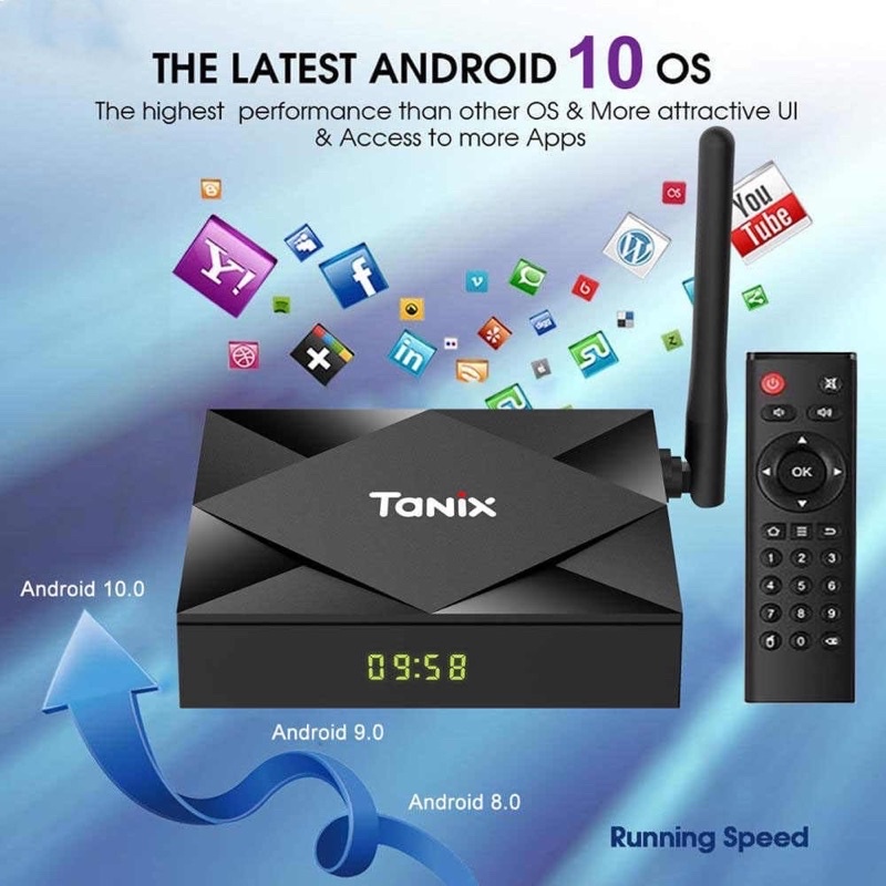 ขายกล่อง TX6S 4/32GB ชิพรุ่นใหม่ H616 กล่องแอนดรอย TV Android 10 Dual-WiFi มือสอง