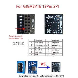 โมดูลเชื่อมต่อ 2.0 มาตรฐาน 12PIN TPM2.0 รองรับระบบอัพเกรด Gigabyte 12PIN SPI WIN11