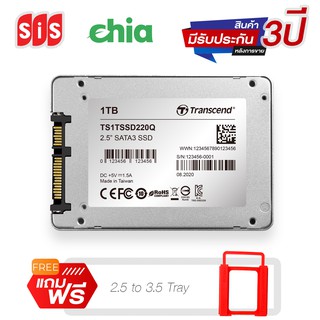 Transcend’s SSD 1 TB SATA III 6 Gbs SSD220Q รับศูนย์ประกัน 3 ปี