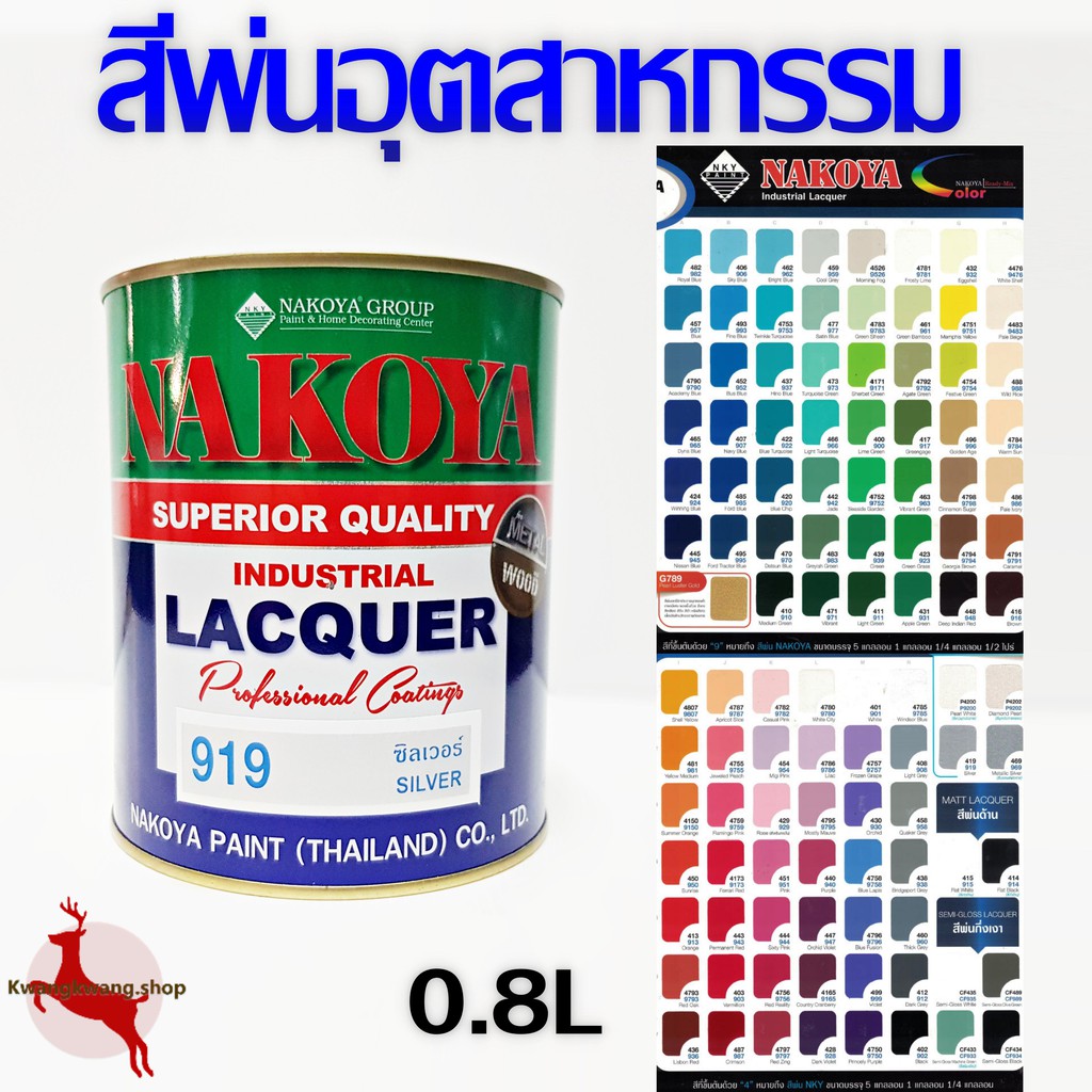 สีพ่นอุตสาหกรรม สีพ่น สีรองพื้น สำหรับงาน ไม้ เหล็ก โลหะ รถ นาโกย่า NAKOYA ขนาด 0.8 ลิตร (1/4 กล.)