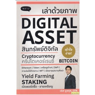 เล่าด้วยภาพ Digital Asset