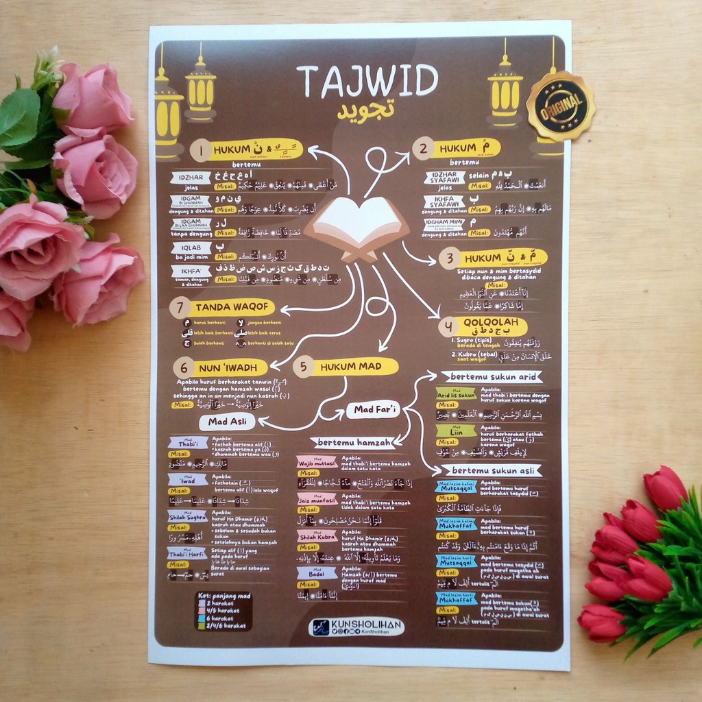 โปสเตอร์ทัชม่าคุน โชลีฮัน