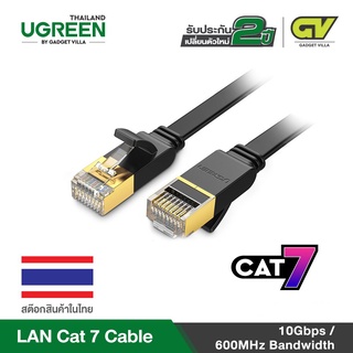 UGREEN รุ่น NW106 สายแลนเน็ต CAT7 LAN Cable Gigabit RJ45 รองรับความเร็วสูงสุด 10Gbps