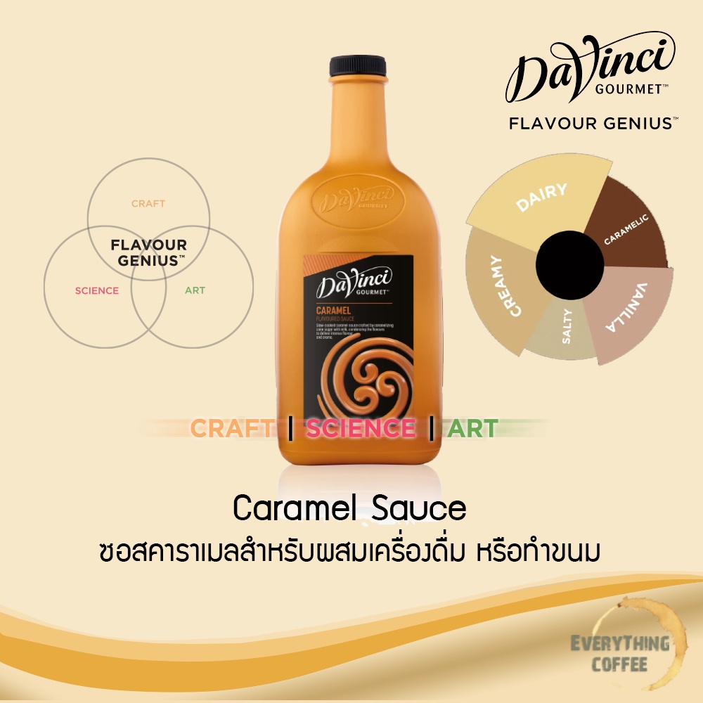 DAVINCI Caramel Sauce 2 Liters 🍯 ซอสคาราเมลสำหรับผสมเครื่องดื่มหรือทำขนม