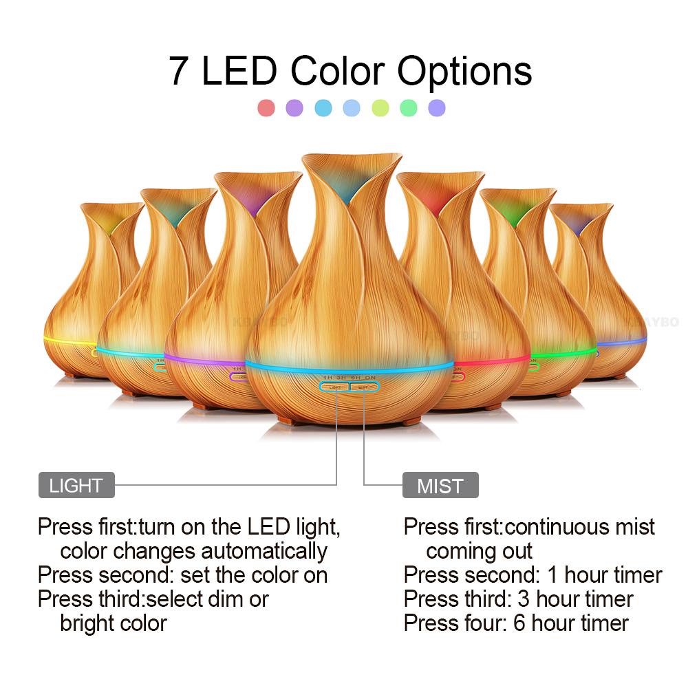 สีขาวมาใหม่ มีรีโมท เครื่องพ่นไอน้ำอโรม่า เพิ่มความชื้น เครื่องพ่นน้ำมันหอมระเหย จุ400 ml. Aroma Diffuserควันเยอะ ราคา ถูกที่สุด ดีลบีเคเค แกลเลอรีภาพที่ 8