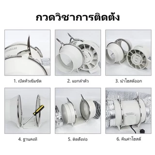 KONIG เครื่องดูดควัน 4 นิ้ว 6 นิ้ว 8 นิ้ว เครื่องดูดควันในครัว เสียงรบกวนต่ำ พลังแรงลมสูง ( กรองอากาศDIY)