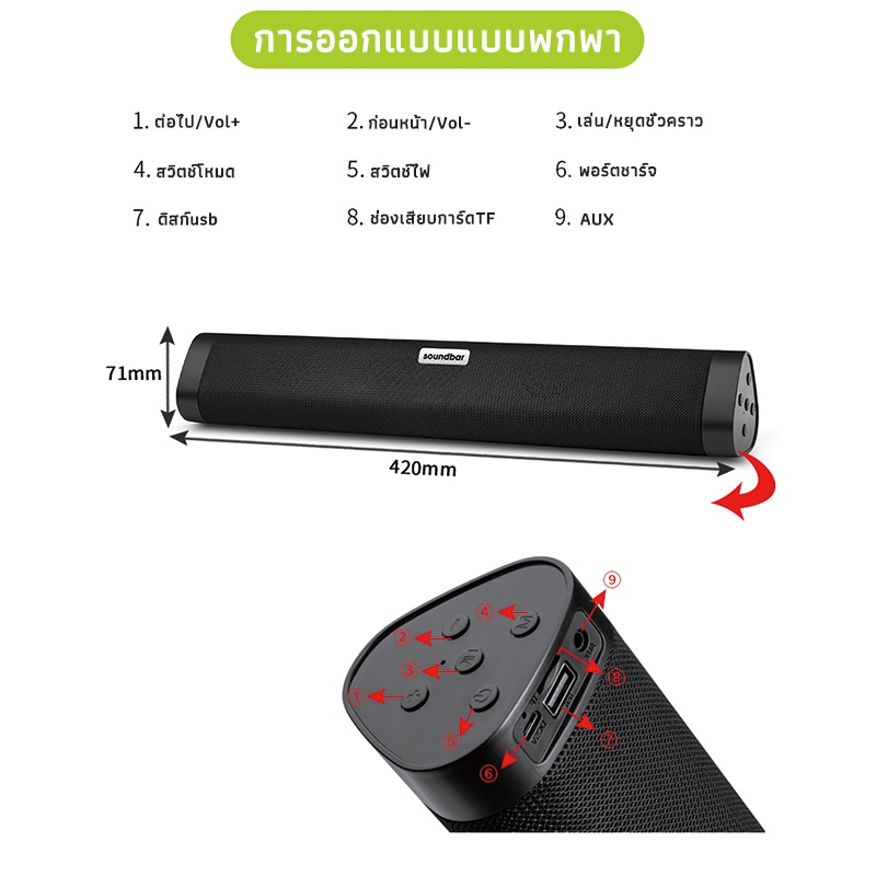 🇹🇭Ekcam ของแท้ ! A15 Soundbar ซาวด์บาร์ เสียงใส เบสคู่ แน่นตึบๆ ท่อทีวี ต่อคอมได้ด้วย ลำโพงบลูทูธ ลำโพงไร้สาย Speaker